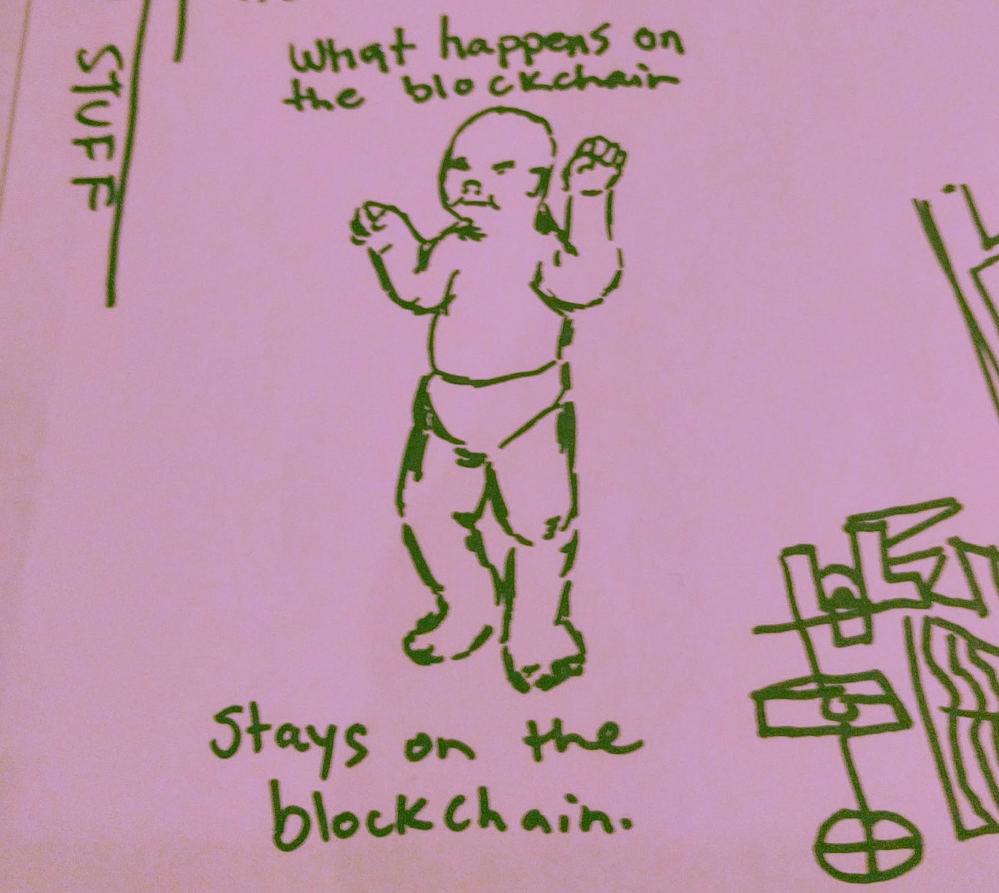 What happens on the blockchain, stays on the blockchain.